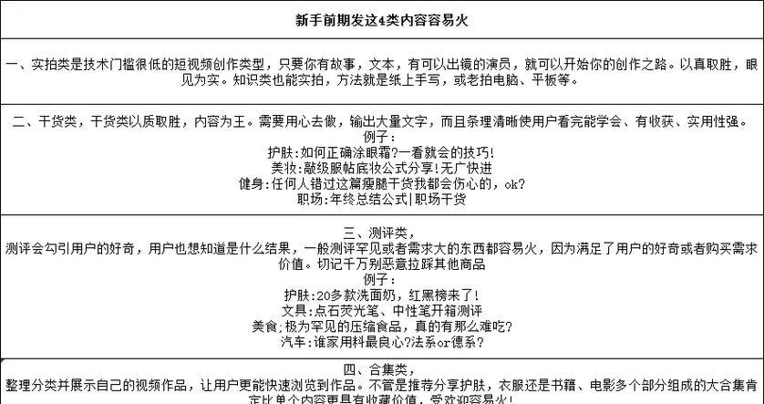 抖音关键词属性设置有哪些技巧？