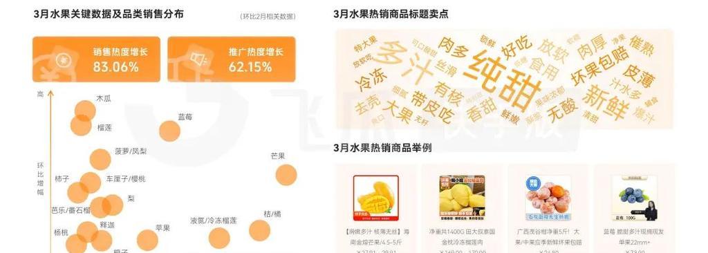 快手平台常见关键词有哪些？它们各自有什么用途？