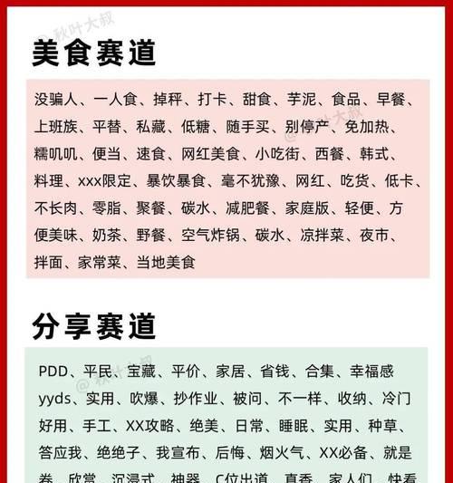 小红书关键词的查看方式是什么？