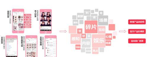 小红书怎么抓取关键词？抓取关键词的有效方法是什么？