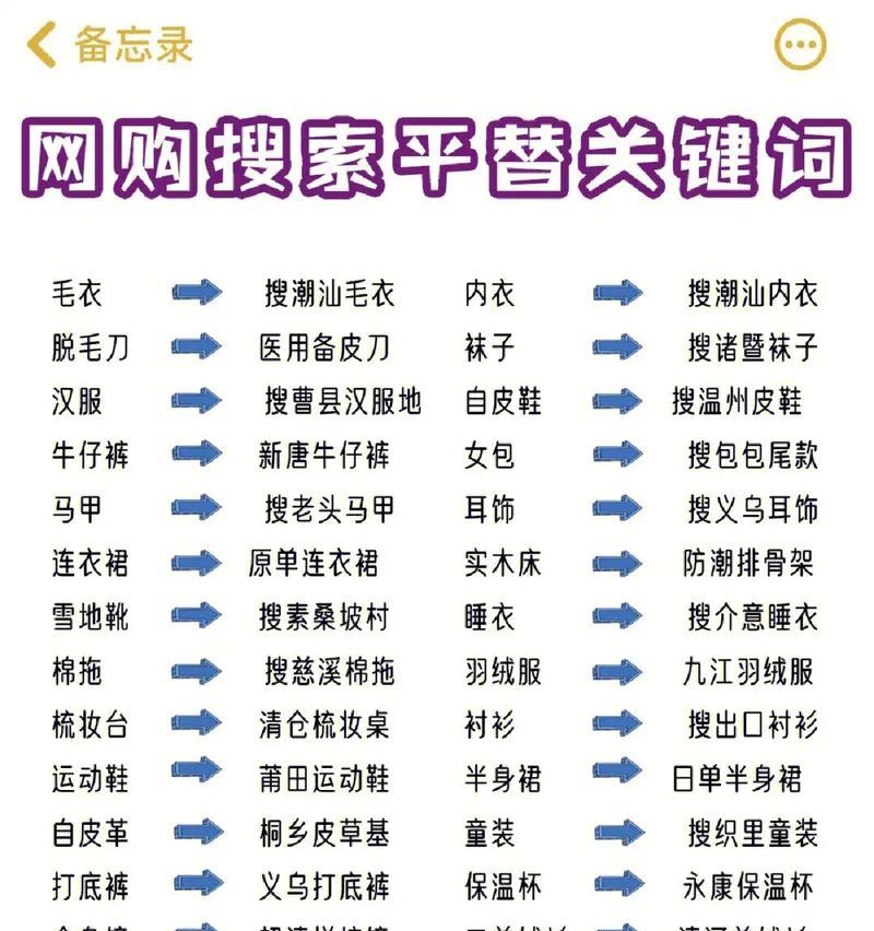 王大哥抖音关键词设置的正确方式是什么？
