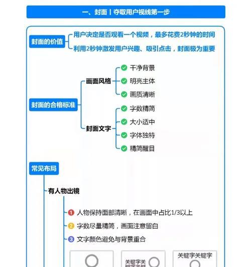 B站关闭关键词搜索功能的步骤是什么？