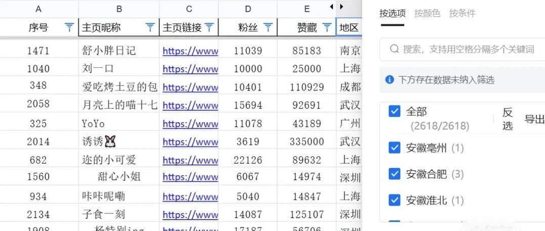小红书关键词检索的有效方法是什么？
