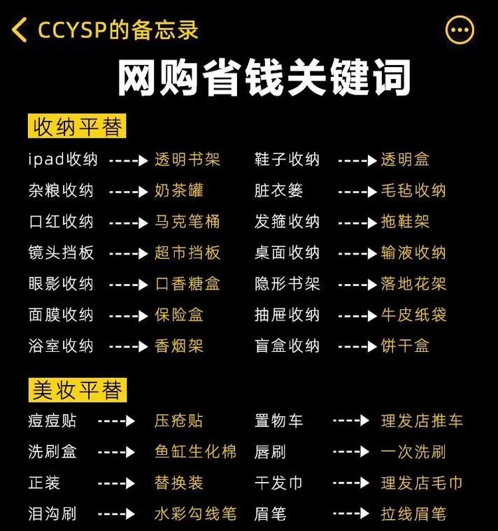 抖音关键词填写方法是什么？