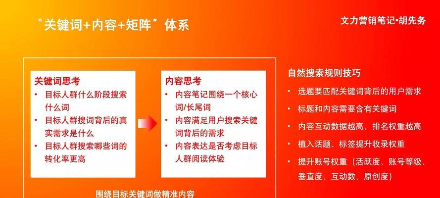 小红书育儿关键词是什么？育儿内容如何提高曝光？