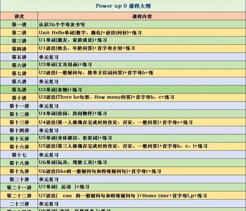 B站设置屏蔽关键词动态的流程是什么？