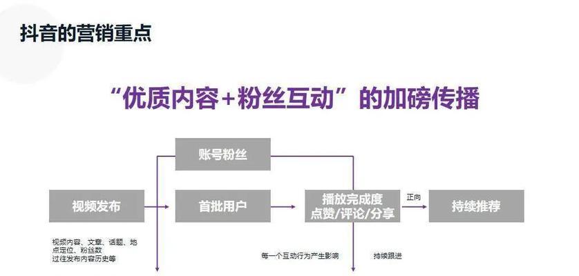 快手找关键词赚钱的途径有哪些？