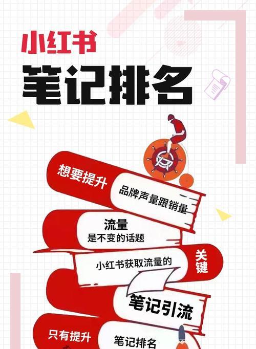 怎么测试关键词小红书？测试关键词的正确方式是什么？
