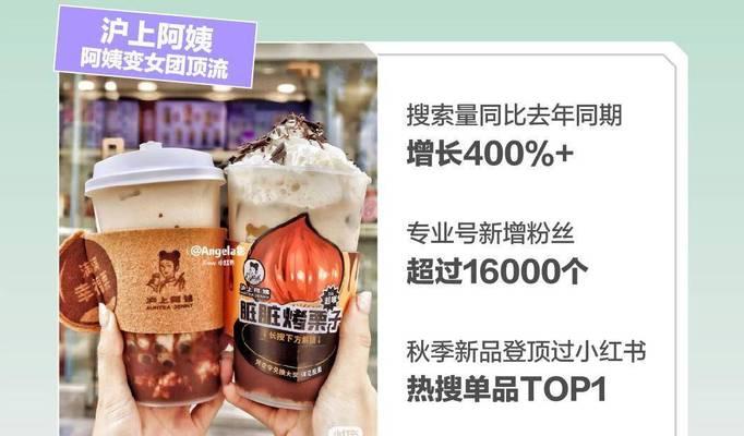 小红书关键词设置的最佳实践是什么？