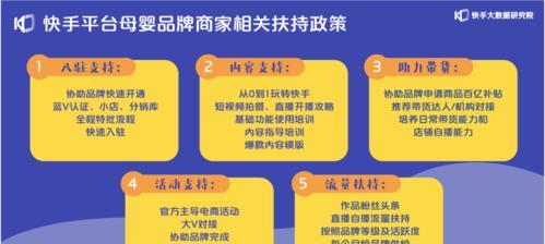 快手小店关键词查询的步骤有哪些？