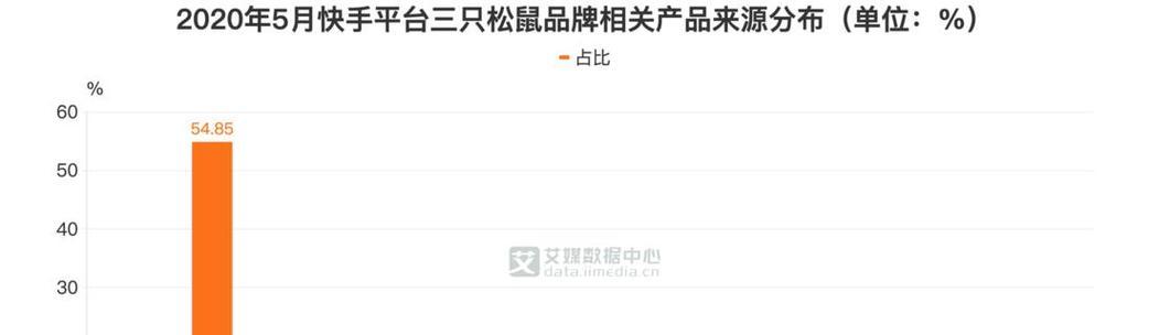 快手小店关键词查询的步骤有哪些？