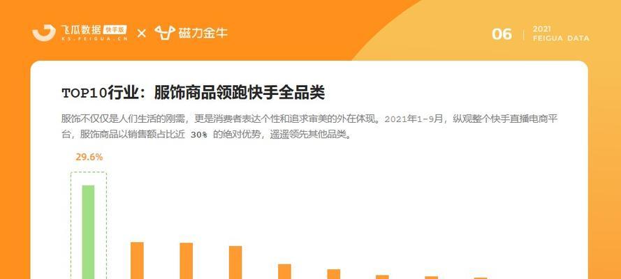快手添加关键词标签的方法是什么？