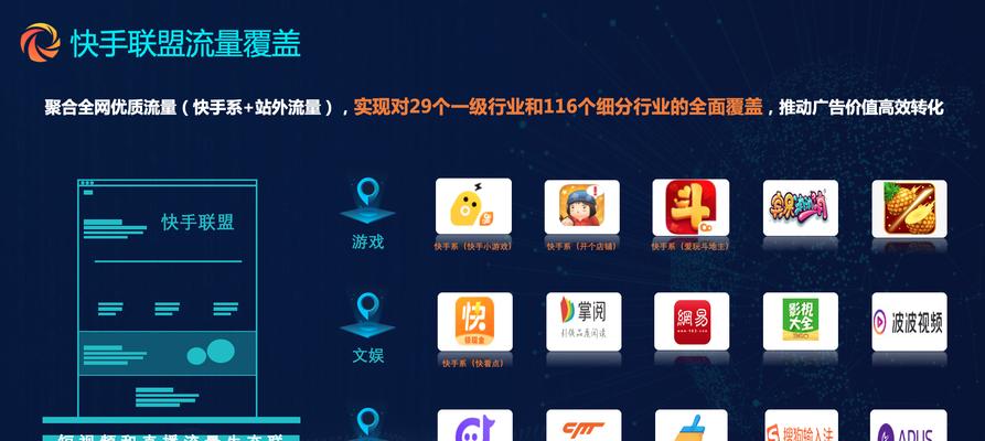 快手广告关键词有哪些呢？提高广告效果的秘诀是什么？