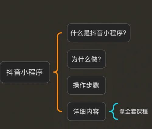 抖音关键词屏蔽无效怎么办？如何解决？