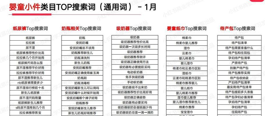 如何查看小红书热搜关键词？