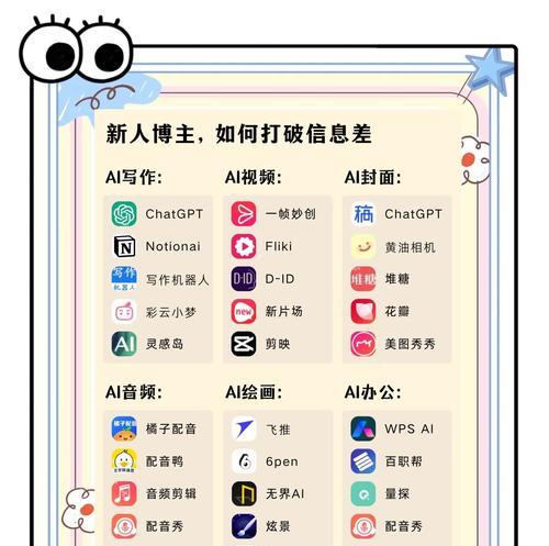 小红书内容的关键词怎么提取？有哪些工具推荐？