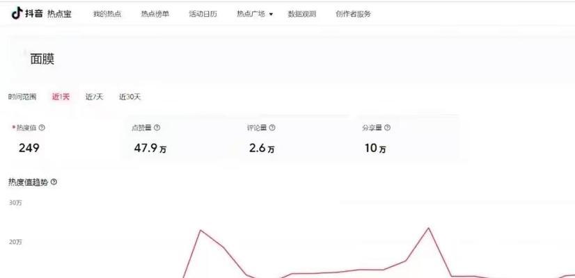 抖音快手都有哪些关键词？两个平台的差异在哪里？