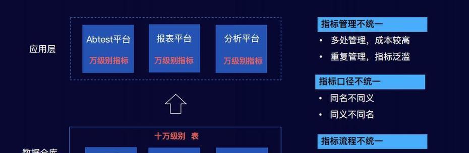 快手热点关键词怎么写？热点关键词的编写方法是什么？