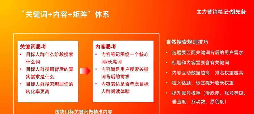 小红书图文关键词怎么写？图文内容中如何有效使用关键词？