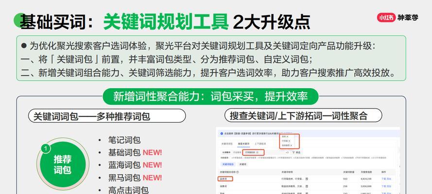 小红书搜索关键词怎么删？如何删除不再需要的搜索关键词？