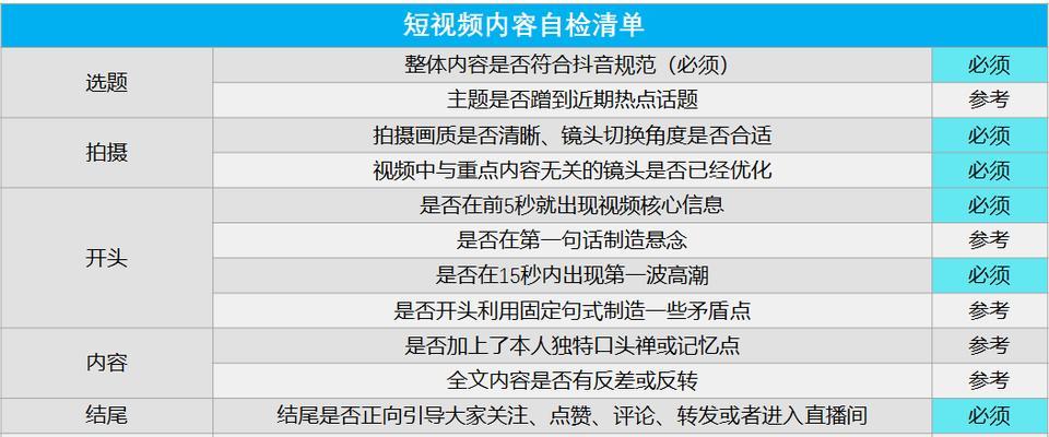 抖音评论搜索关键词是什么意思？功能解释是什么？