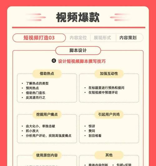 小红书时尚关键词有哪些？