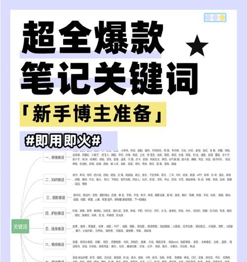 小红书美食怎么搜关键词？美食内容如何优化关键词？
