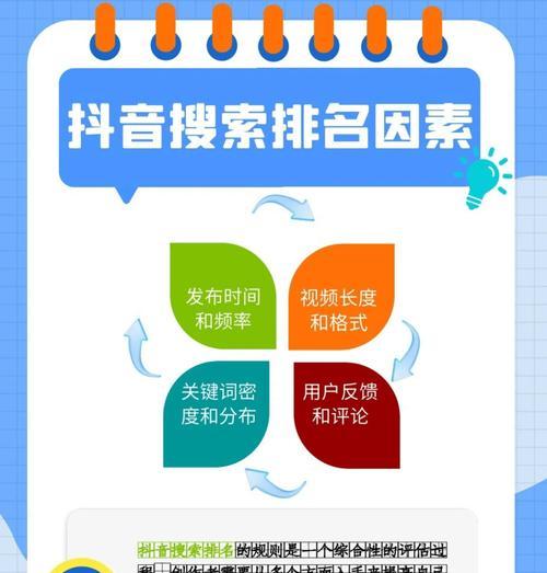 抖音搜索关键词排名提升方法是什么？