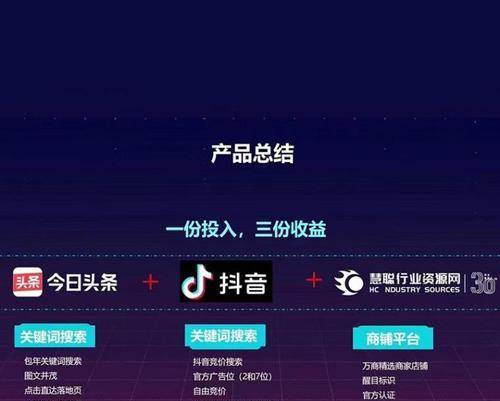 抖音关键词推广竞价怎么设置？竞价策略和效果分析。