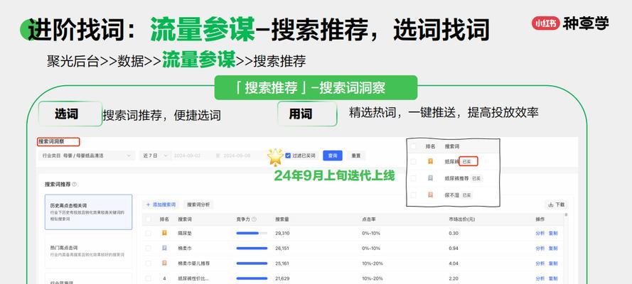 小红书怎么挖掘关键词？挖掘关键词的有效方法是什么？