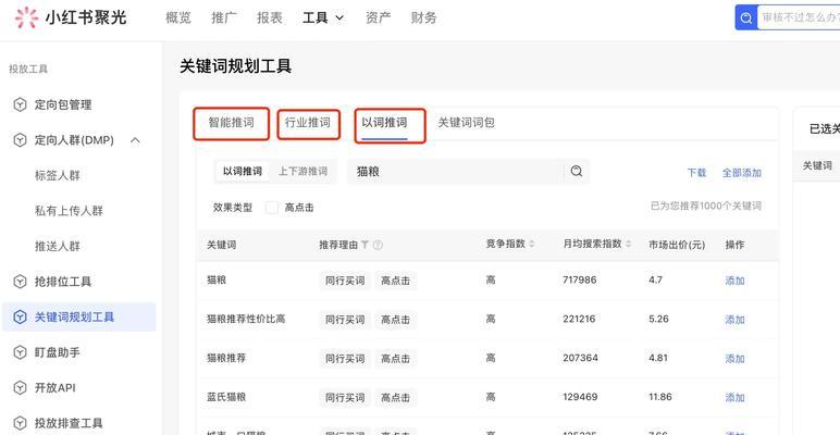 小红书怎么用关键词？如何正确使用关键词？