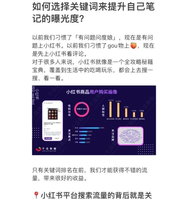 小红书怎么做关键词？创建有效关键词的策略和技巧有哪些？
