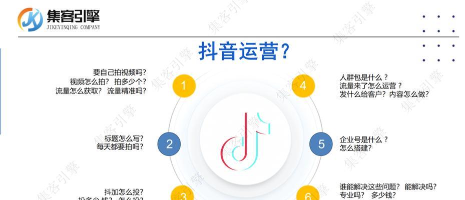 苏州地区如何宣传抖音关键词排名？