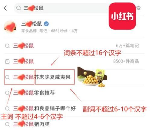 小红书关键词收集的有效方法是什么？