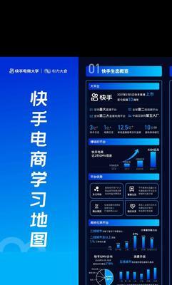 快手设置新关键词的步骤是什么？