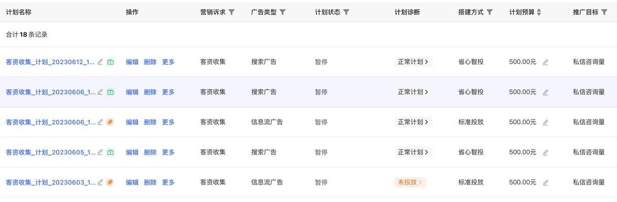 小红书关键词搜索流量怎么查看？数据在哪里看？