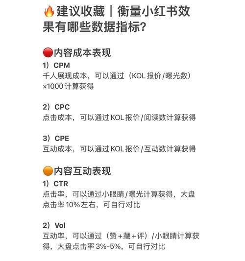 如何计算小红书关键词收录总量？