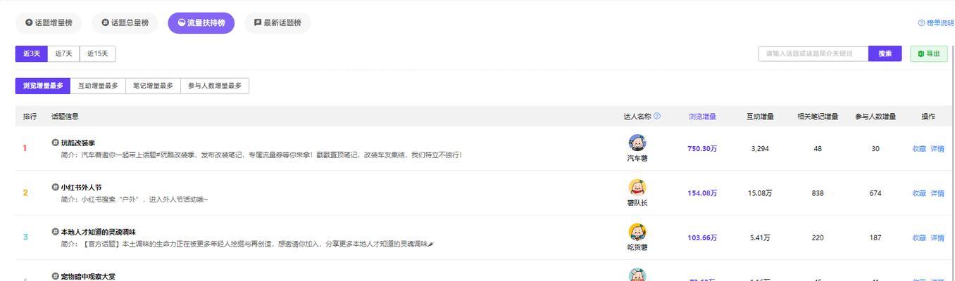 小红书截屏时如何捕捉关键词？