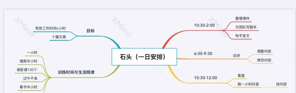 直播中添加关键词的步骤是什么？