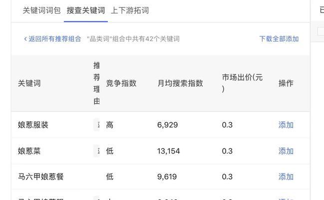 小红书代练服务中关键词推荐的撰写技巧是什么？