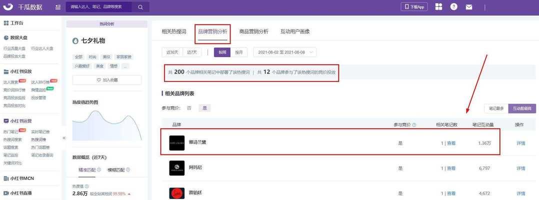 快手怎么出现搜索关键词？搜索功能使用指南