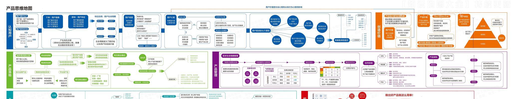 小红书取消关键词的步骤是什么？