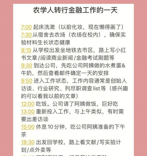 小红书金融类内容关键词如何编写？