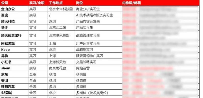快手如何找到专业写关键词的人？