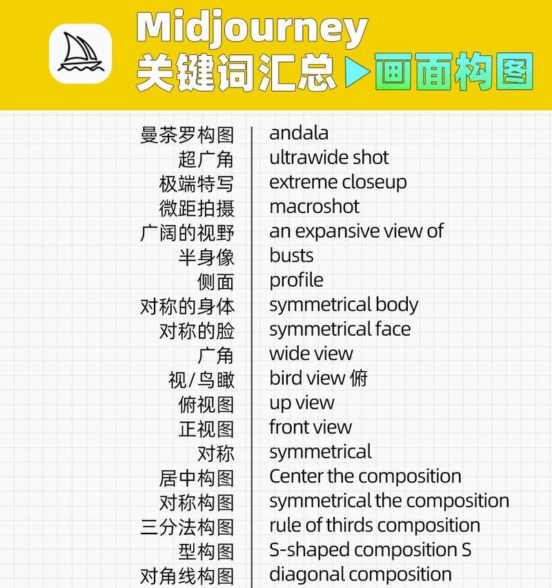 抖音屏蔽关键词入口失效怎么办？