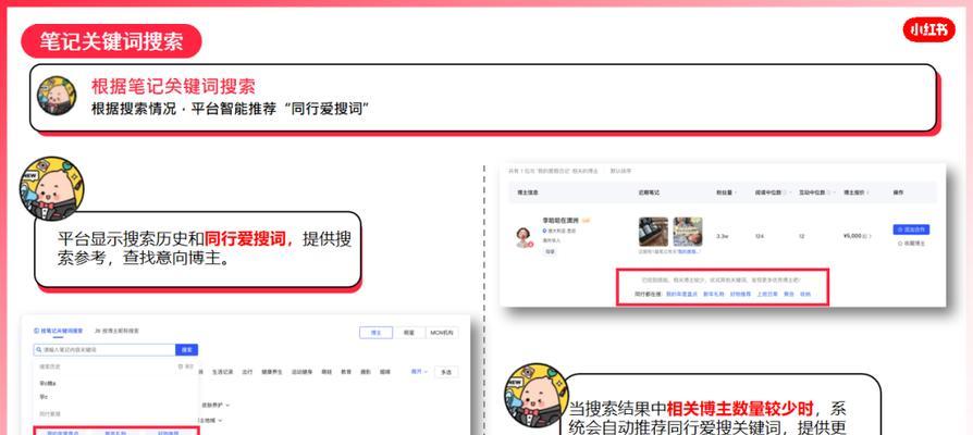 小红书权重关键词查询方法？