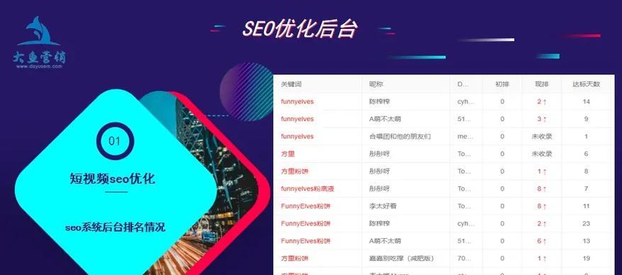 抖音推广中关键词怎么用？有哪些有效策略？