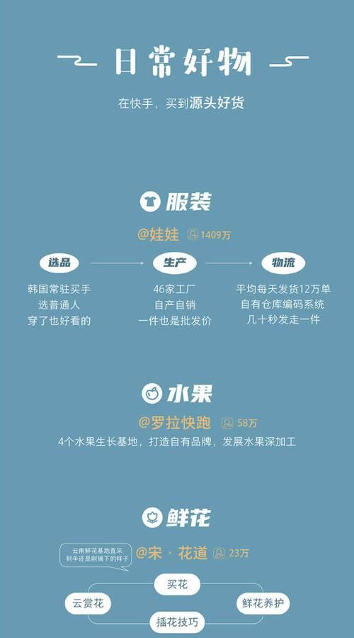 快手关键词功能有哪些？