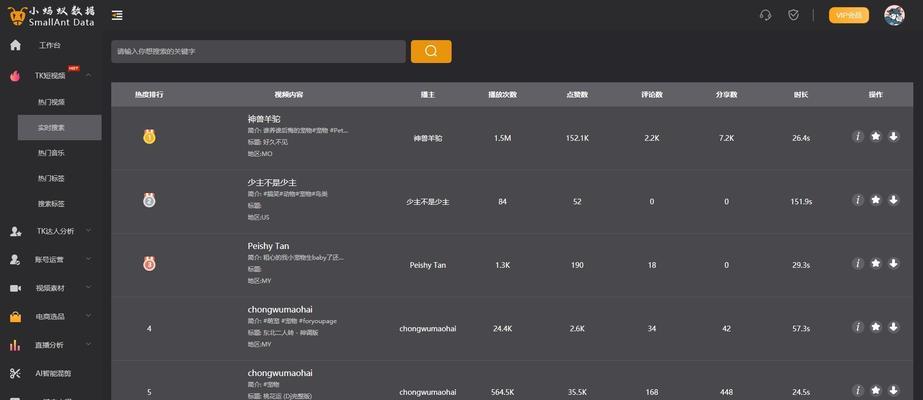 快手怎么查关键词搜索指数？搜索指数的查询方法是什么？