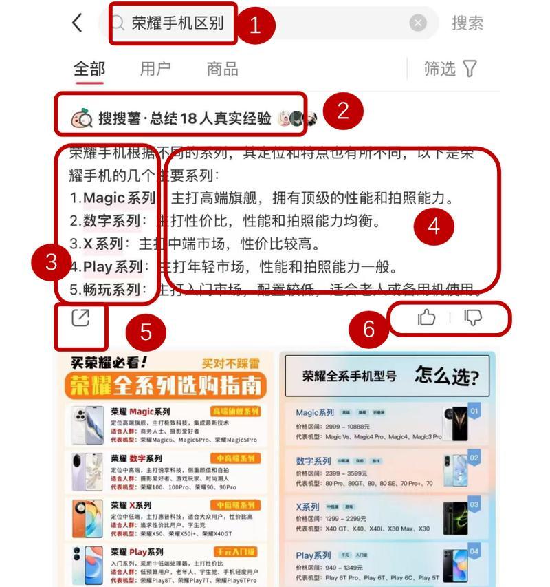 小红书后台关键词查看方法是什么？